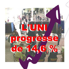 UNI
