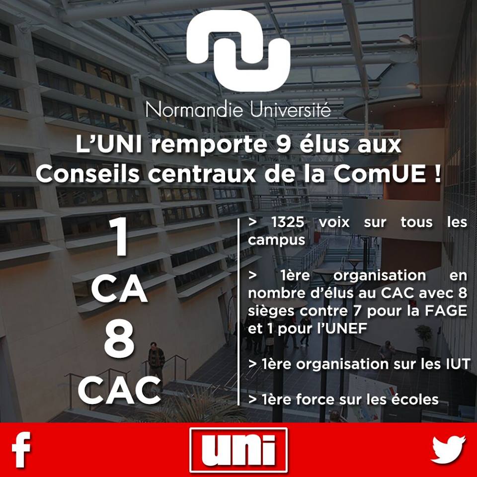 UNI