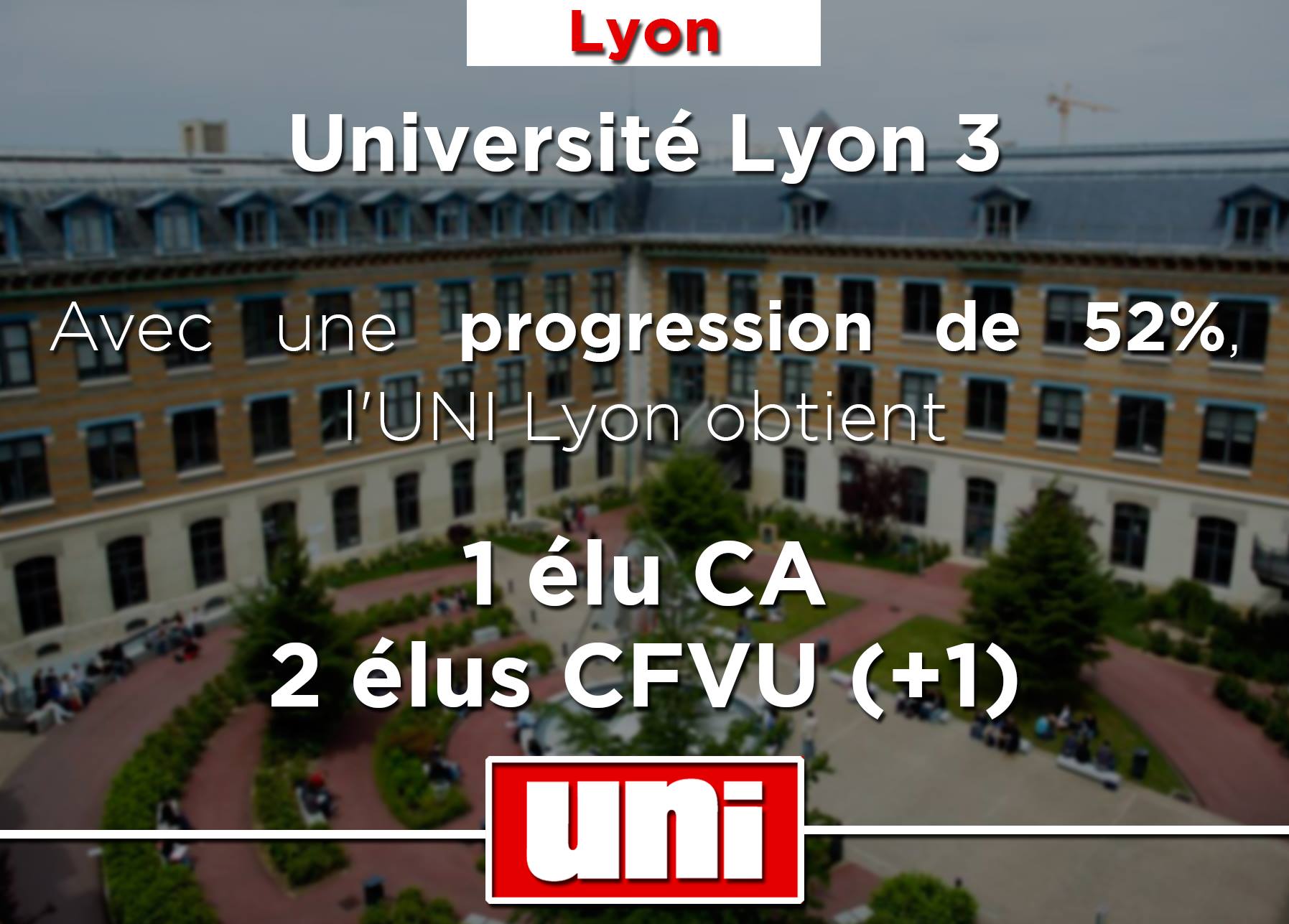 UNI