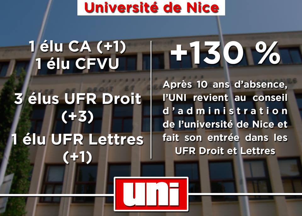 UNI