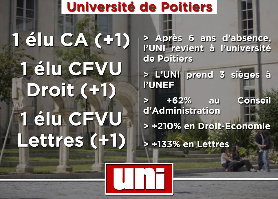 Image Un retour éclatant pour l’UNI Poitiers !