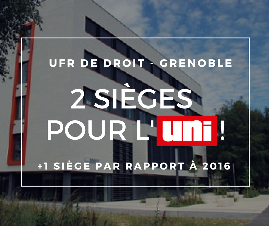 Image L’UNI Grenoble double son nombre d’élus en UFR Droit !