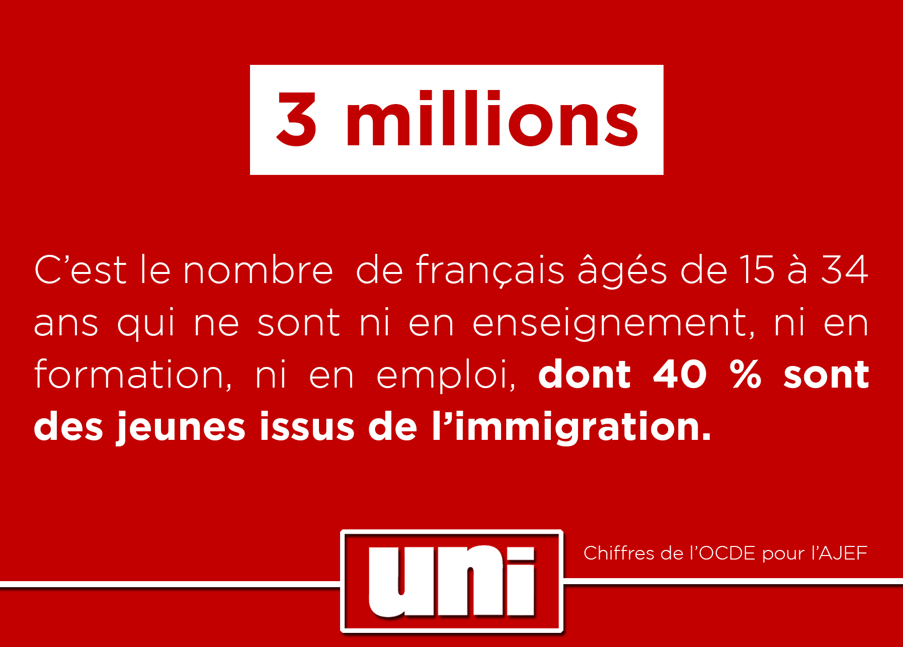 Image 3 millions de jeunes totalement inactifs !