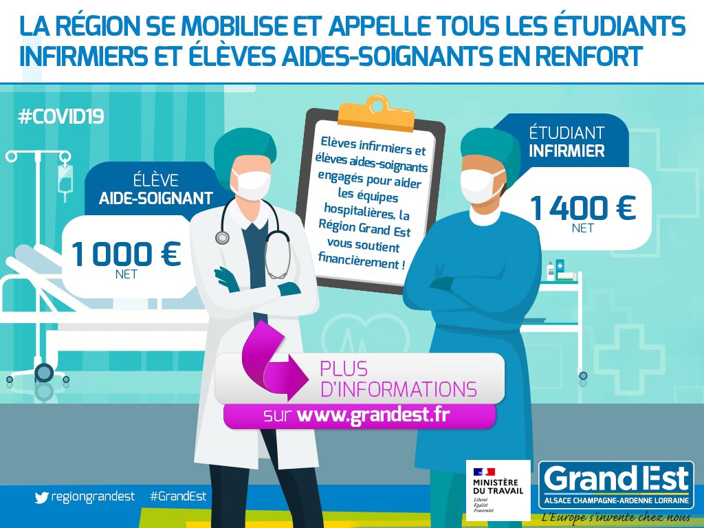 Image L’UNI obtient la rémunération des étudiants infirmiers mobilisés dans la région Grand-Est !