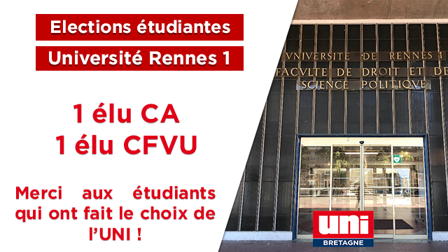 Image L’UNI conserve 2 élus à Rennes 1