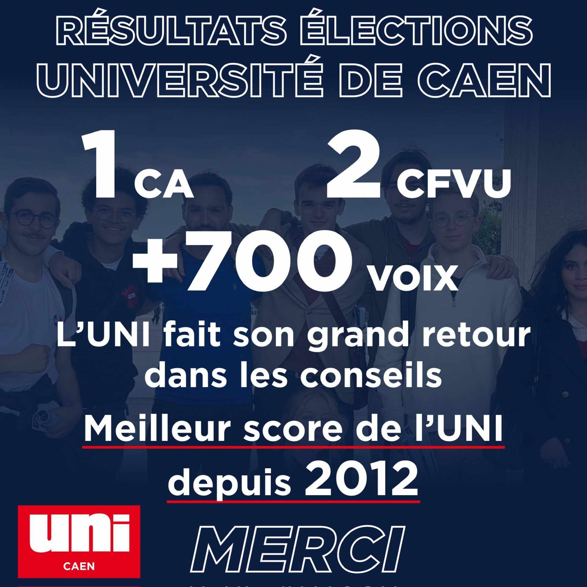 Image Très forte progression de l’UNI aux élections aux conseils centraux de l’Université de Caen Normandie